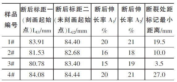 金屬材料斷后伸長率